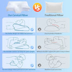 PosturePerfect Cervical Memory Foam Pillow