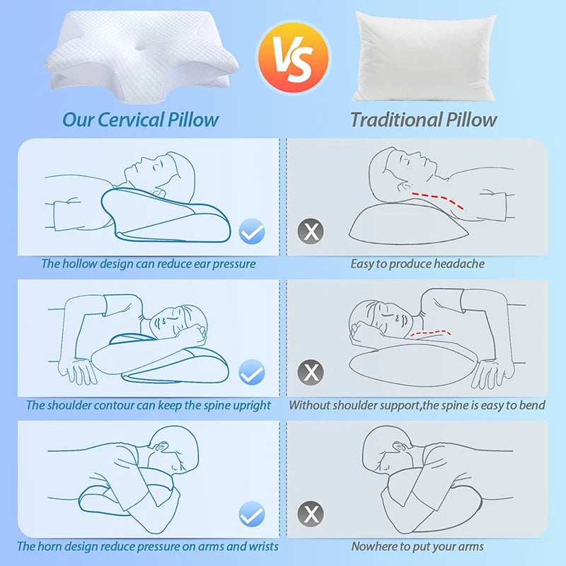 PosturePerfect Cervical Memory Foam Pillow
