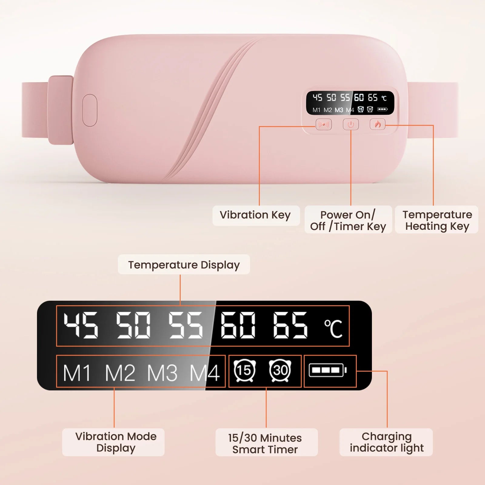 PosturePerfect Menstrual Heating Pad for Cramp Relief